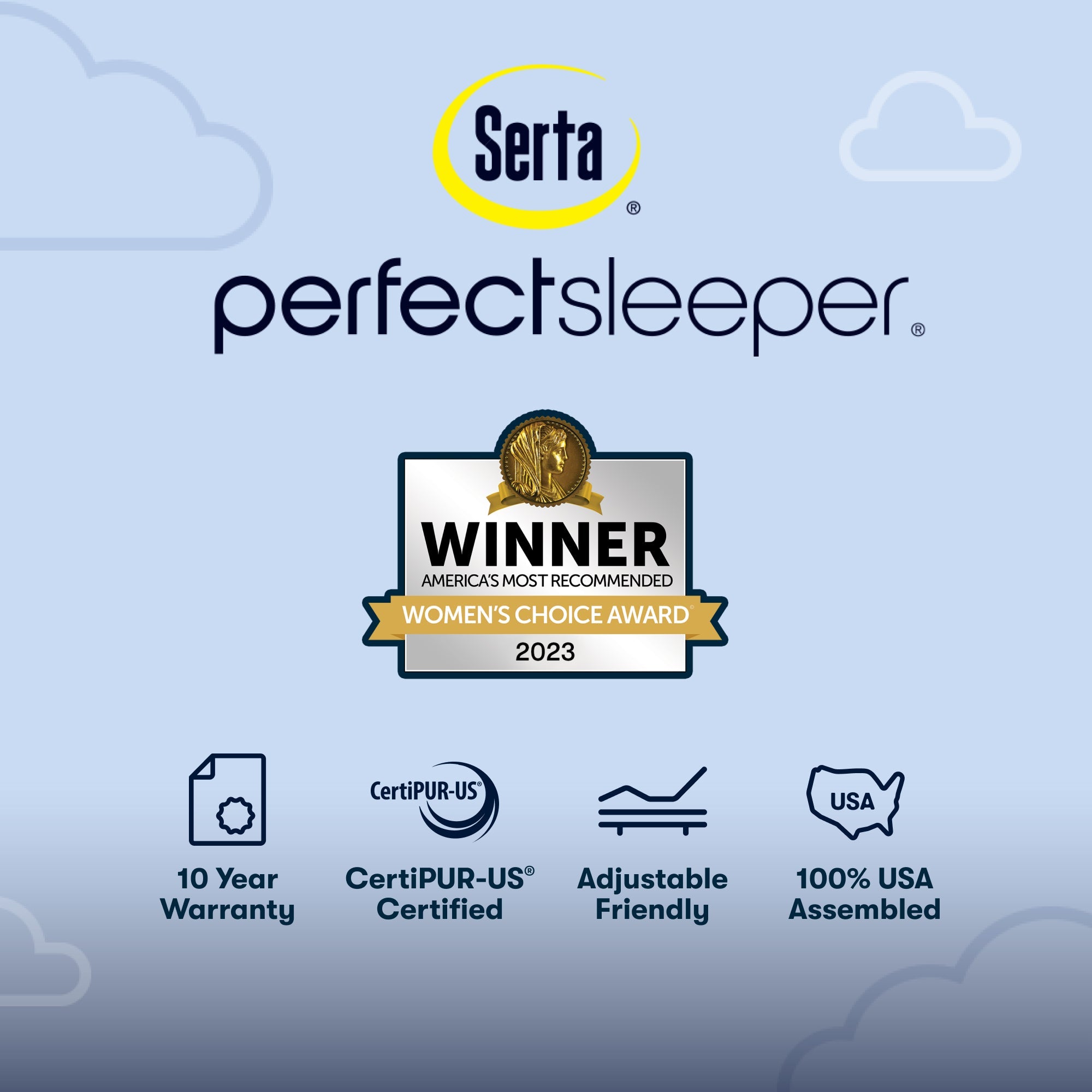 Serta Perfect Sleeper Cobalt Calm Plush Queen Mattress