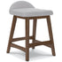 Lyncott Grey Counter Height Bar Stool (Set of 2)