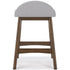 Lyncott Grey Counter Height Bar Stool (Set of 2)