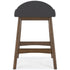 Lyncott Charcoal Counter Height Bar Stool (Set of 2)