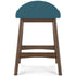 Lyncott Blue Counter Height Bar Stool (Set of 2)